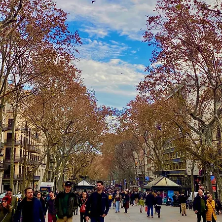 ホテル コンチネンタル バルセロナ